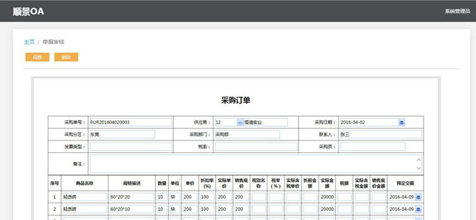实施ERP乐鱼·体育（中国）官方网站-LEYU SPORTS
的六大好处