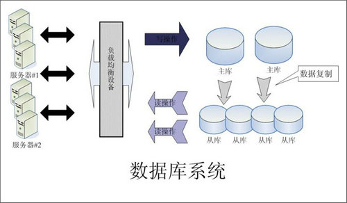 怎样的Erp乐鱼·体育（中国）官方网站-LEYU SPORTS
可以提升企业的创新力与竞争力?