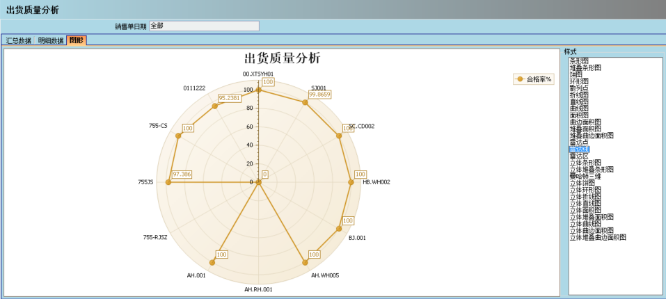 乐鱼·体育（中国）官方网站-LEYU SPORTS介绍ERP管理乐鱼·体育（中国）官方网站-LEYU SPORTS
的益处及其作用