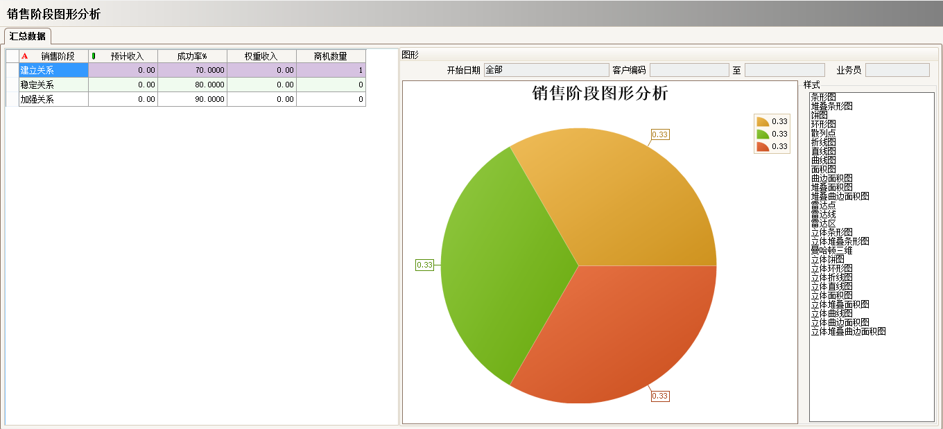 ERP乐鱼·体育（中国）官方网站-LEYU SPORTS
的优势有哪些?