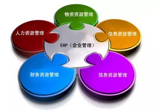 ERP乐鱼·体育（中国）官方网站-LEYU SPORTS
