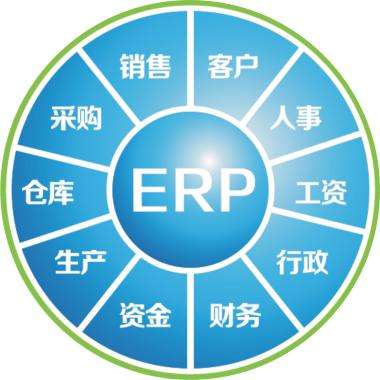 erp企业管理乐鱼·体育（中国）官方网站-LEYU SPORTS

