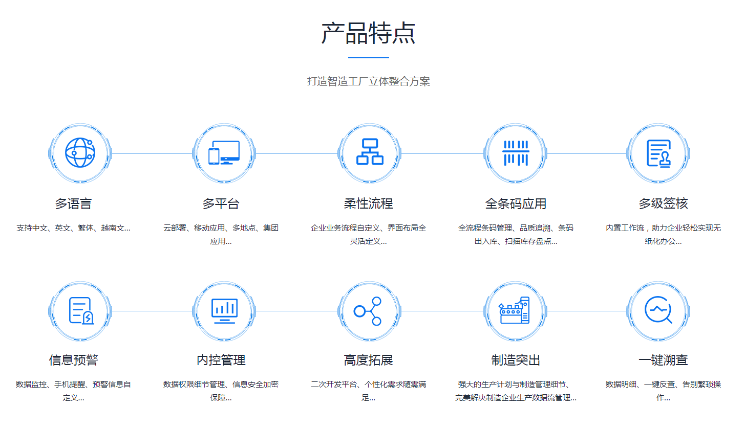 ERP乐鱼·体育（中国）官方网站-LEYU SPORTS
