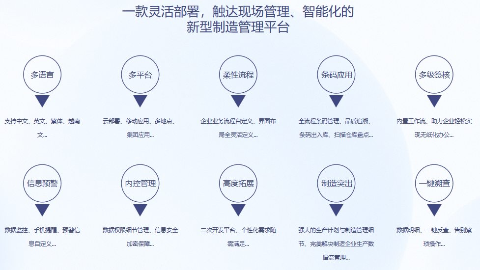 乐鱼·体育（中国）官方网站-LEYU SPORTSS9 ERP乐鱼·体育（中国）官方网站-LEYU SPORTS
